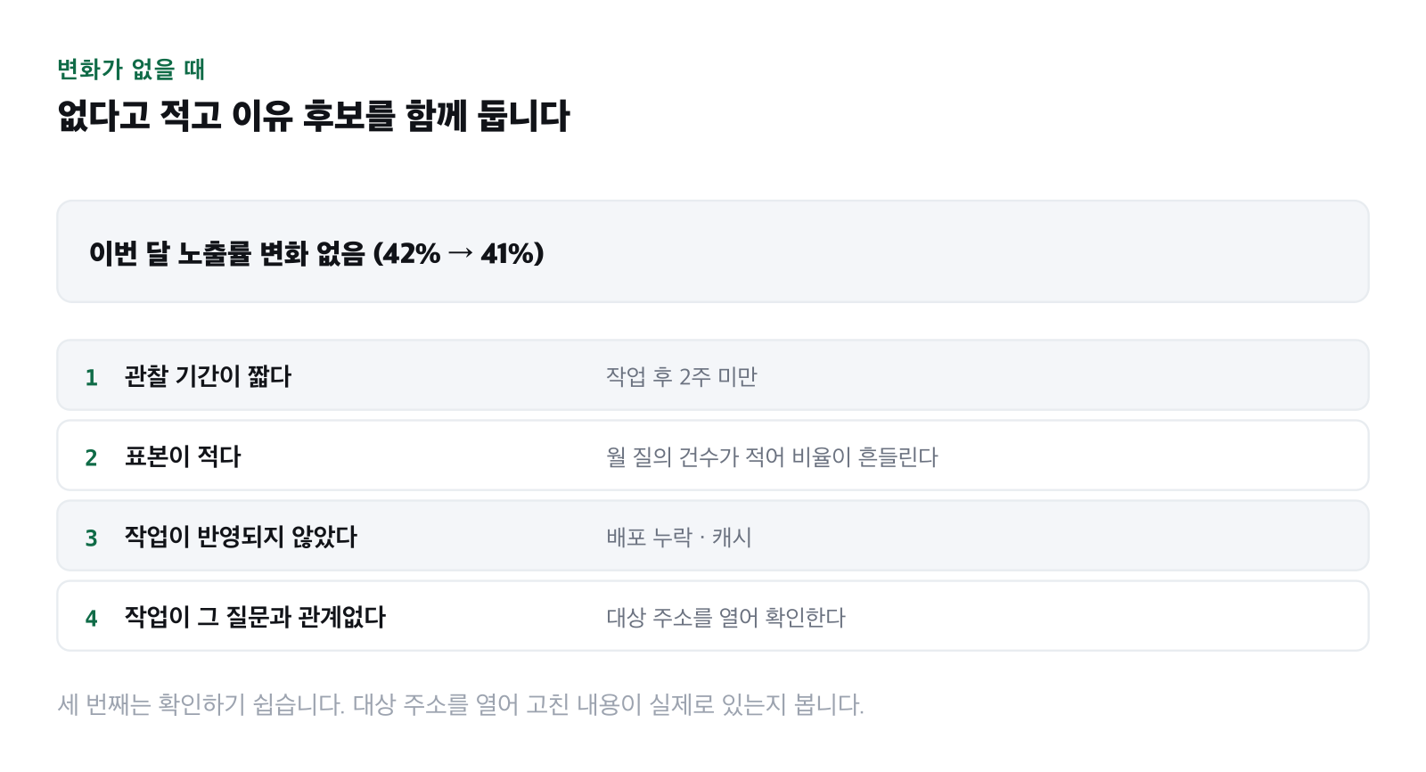 변화가 없을 때 리포트에 적는 방식을 표시한 그림