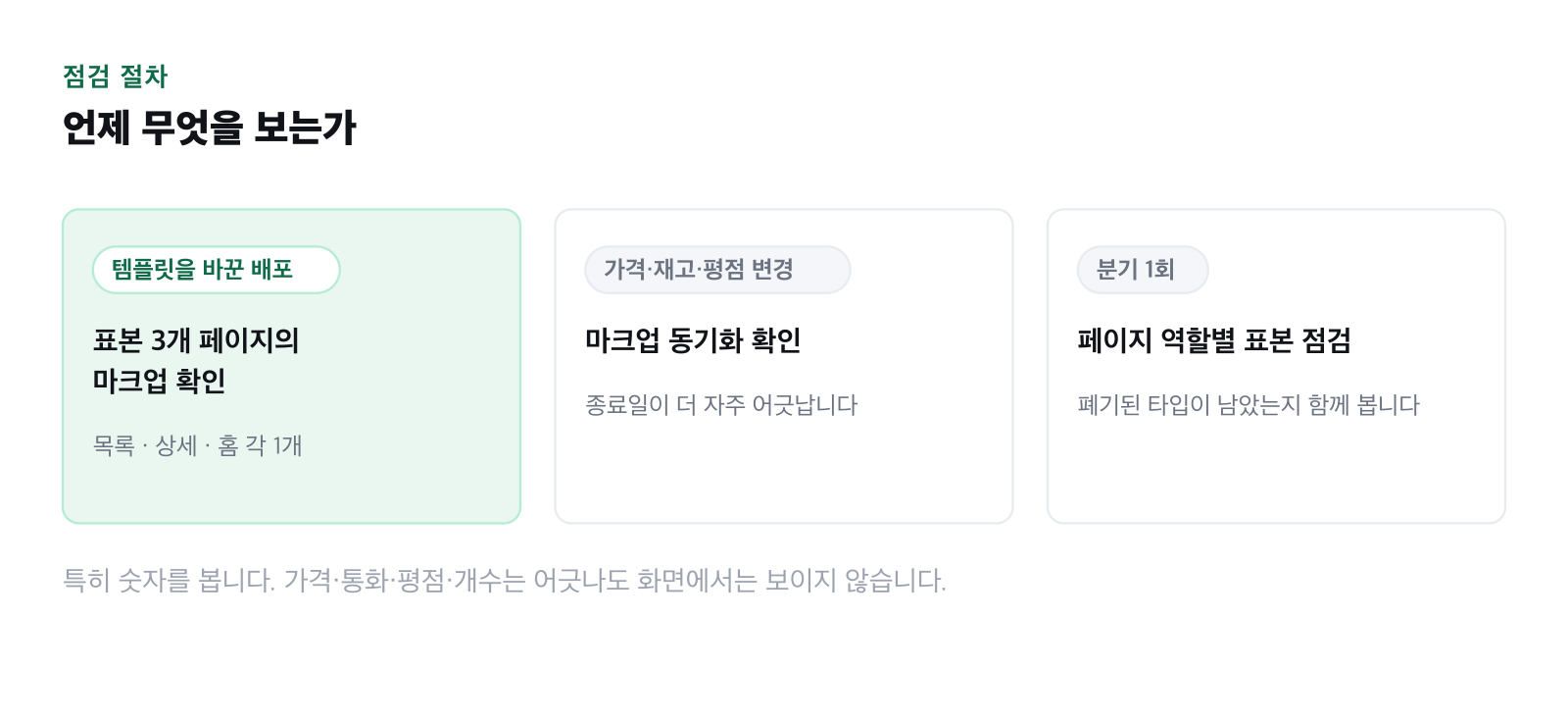배포 시 구조화 데이터를 점검하는 절차 그림